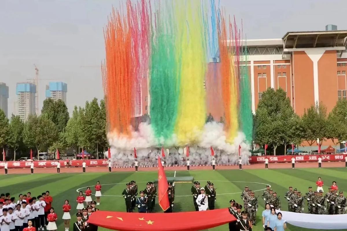 层目的